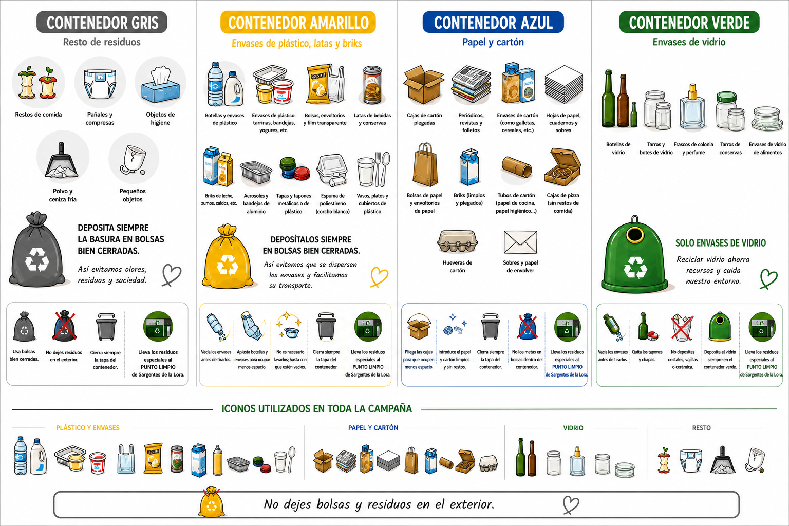 Cartel genérico contenedores